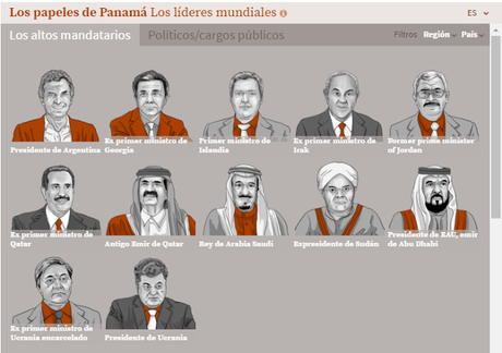 Papeles de Panamá: ¿De verdad vamos a saber la verdad?