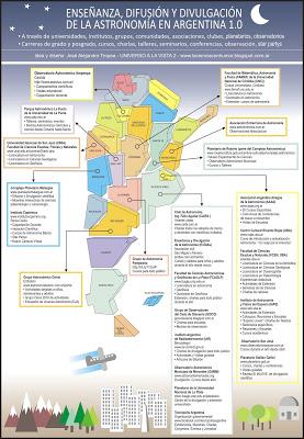 Nueva infografía sobre la enseñanza de la Astronomía en Argentina
