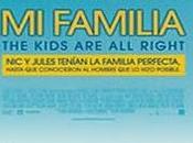Familia