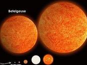 Betelgeuse: ¿una amenaza para Tierra?