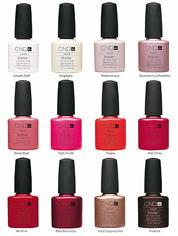 Manicura Shellac Manicura Shellac
