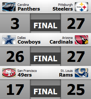 Resultados y clasificaciones: week 16