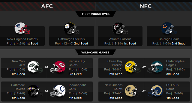 Bienvenido a la era de Acuario