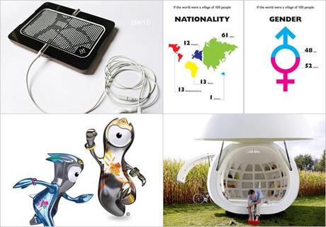 Trecool :: los posts más leídos del 2010 (5-8) Trecool :: los posts más leídos del 2010 (5-8)