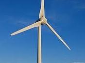energía eólica: evolución perspectivas