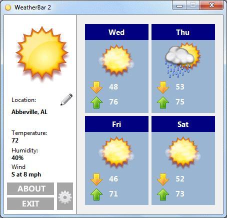 WeatherBar-El clima en la barra de tareas de Windows 7