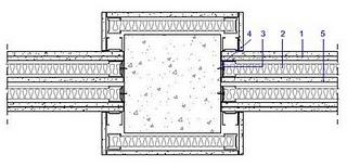 Detalles de encuentros de pilares con elementos verticales de separación