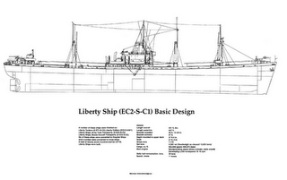 Nacen los Liberty Ships - 02/01/1941.