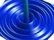 Recomendamos Blog Todoproductividad. Interesantes Post Ingeniería aplicada Empresa