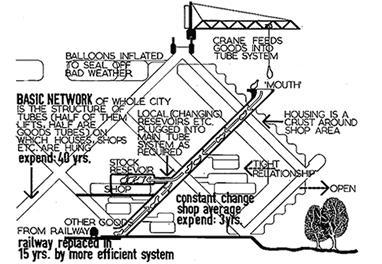 Las ciudades futuristas del pasado Las ciudades futuristas del pasado