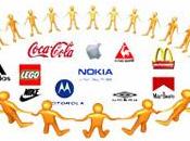 marcas medios sociales