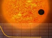Exoplanetas: Búsqueda vida
