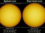 Tierra alcanza perihelio