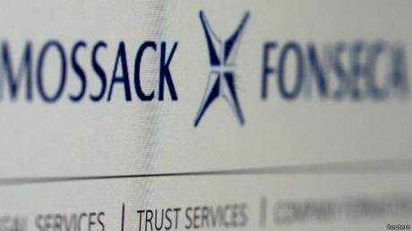 Mossack Fonseca