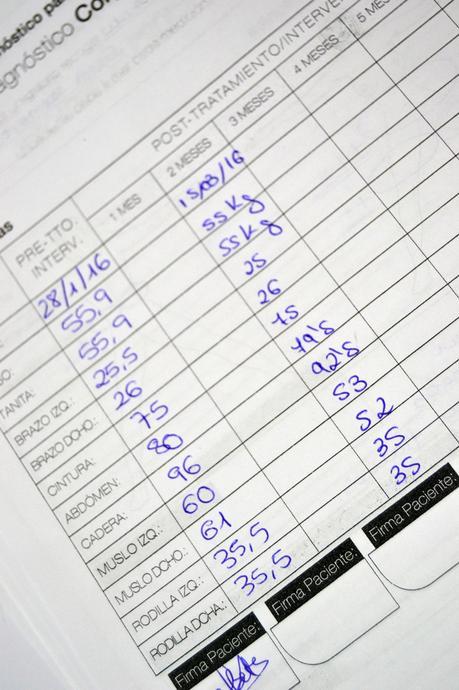 resultados-nice-body-clínica-dorsia