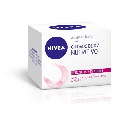 Tipos de cremas corporales y faciales.