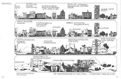 Más de arquitectura y cómics. Revista MAS Context, especial 