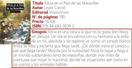 Reseña - Alicia en el País de las Maravillas