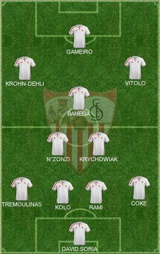 Athletic de Bilbao vs Sevilla FC. Los campeones se enfrentan a los leones