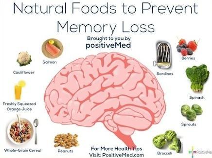 Cómo mejorar la memoria mediante la alimentación y el sueño