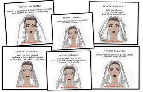 Velo de novia, según tu rostro.