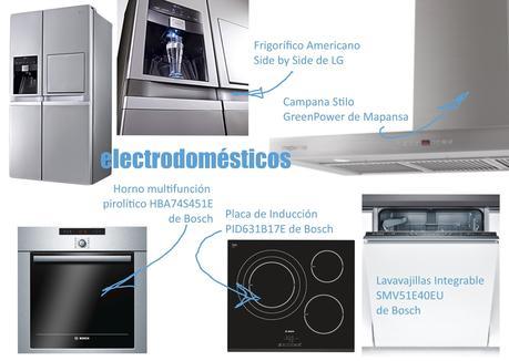 New look para la cocina New look para la cocina