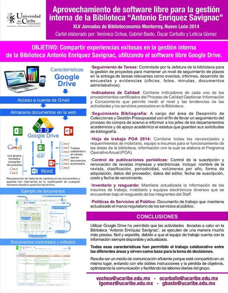 Google Drive como herramienta colaborativa en una Biblioteca.