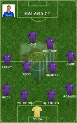 GRANADA CF vs MALAGA CF