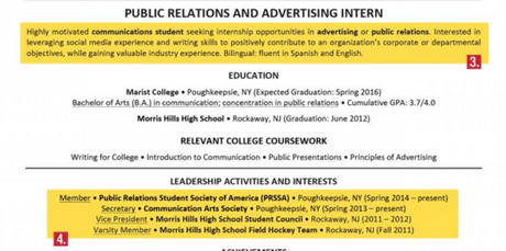 ¿Recién egresado y sin mucha experiencia laboral? Este formato de currículum es ideal para ti