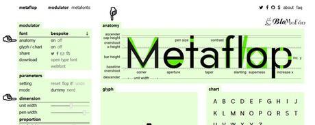 modulator-anatomy-fuentes modulator anatomia de la fuente