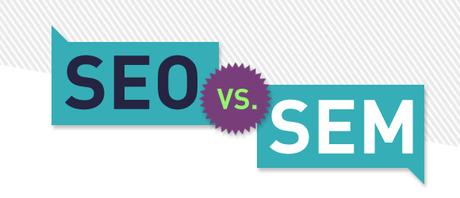 SEO y SEM: ¿Por qué son tan importantes para tu empresa?