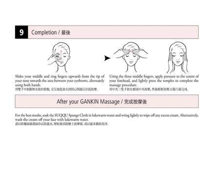 Método Gankin de masajes.
