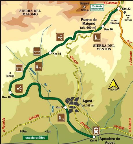 via verde, senderismo, caminata, excursión, salida, salida en familia, ruta, blog diario, solo yo, blog solo yo, NosVAmosDeExcursion, Maigmó, Sierra, Agost, Alicante,