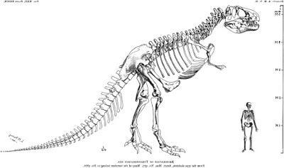 Abuelos del Paleoarte: Charles Knight