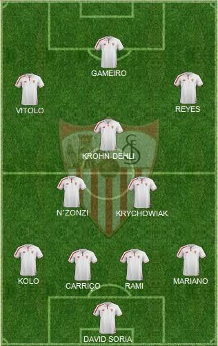 Sevilla FC vs Athletic de Bilbao. El clásico jueves de Feria