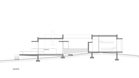 Casa S&S; en Buenos Aires