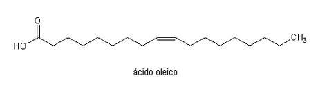 ácido oleico C-18 (n-9) es un ácido graso insaturado de la serie omega-9