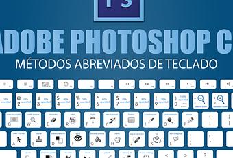 pala Digital tinción Guía PDF de Atajos de Teclado en Español para Photoshop - Paperblog
