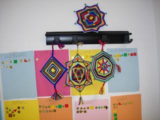 Taller de elaboración de Mandalas