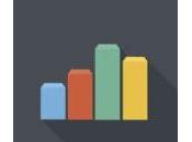 Analítica métricas para Ecommerce