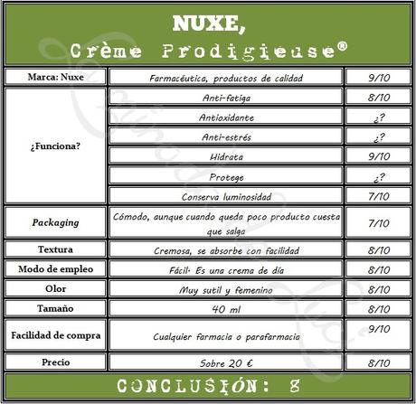 NUXE, Crème Prodigieuse®