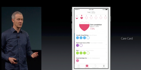 CareKit, la herramienta que permitirá que el iPhone nos cuide