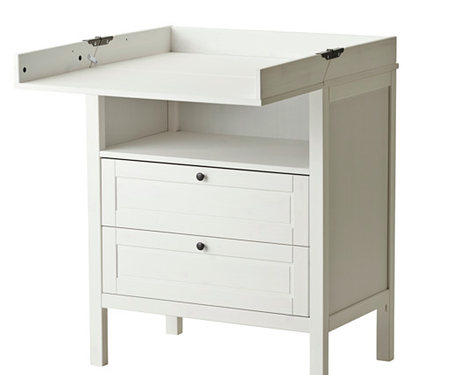 MUSMCORNER | ¿Cuánto gasta un bebé? MUSMCORNER | ¿Cuánto gasta un bebé?