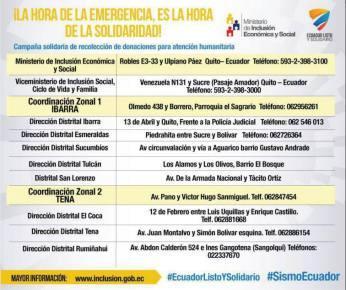 donaciones direcciones