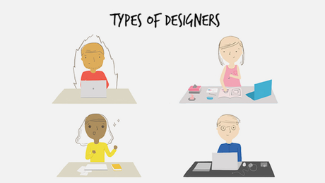 Los 7 tipos de diseñadores que puedes encontrar en una agencia