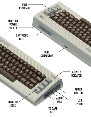 Comienza la campaña de crowdfunding para sacar adelante un nuevo C64, ¡y su versión portátil!
