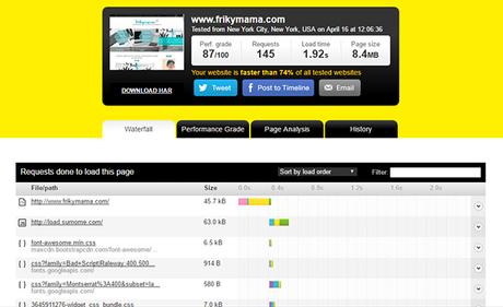 Cómo influye la velocidad de carga de nuestra web en nuestro posicionamiento