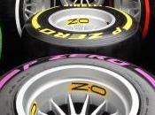 comisión aprueba programa test Pirelli