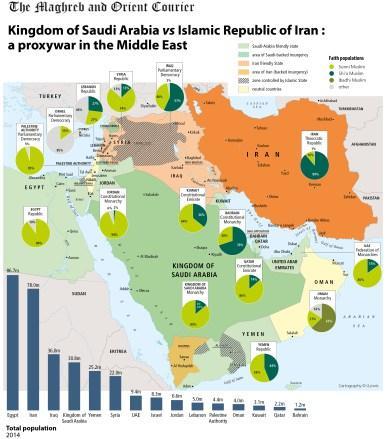 Los monarcas del Golfo e Irán batallan indirectamente por todo Oriente Medio pero los árabes también sienten la amenaza persa entre sus propias poblaciones chiíes