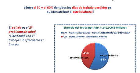 Mindfulness en el sector metalúrgico de Vigo